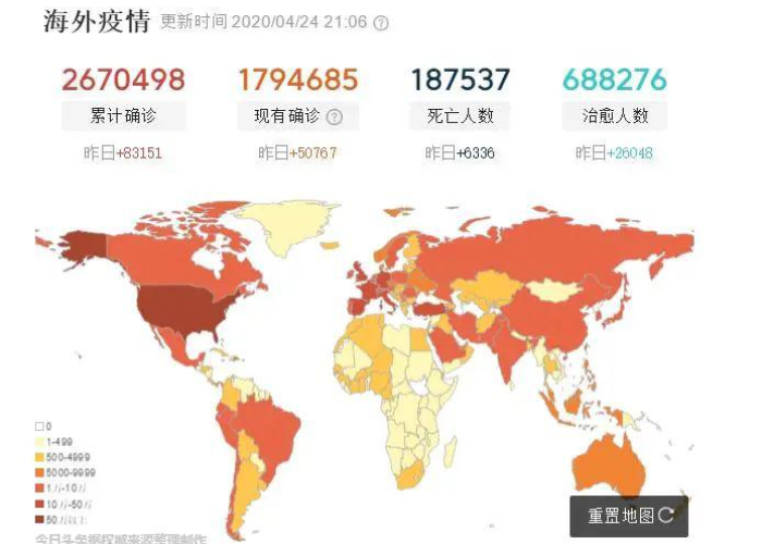 全球疫情情况实时更新，全球疫情实时动态汇总前100