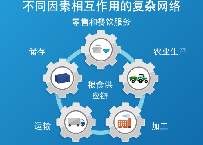 疫情属于哪种病毒，疫情是什么类型