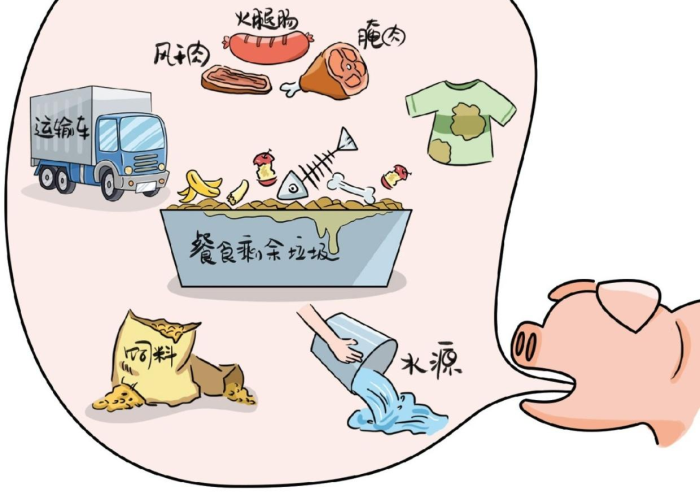 疫情什么时候开始出现的，疫情什么时候开始的几月几日