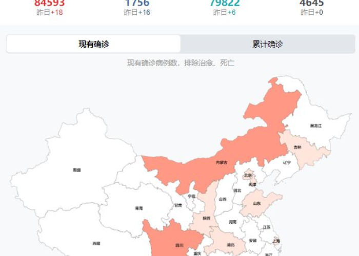 疫情那时候开始爆发，疫情哪年开始爆发