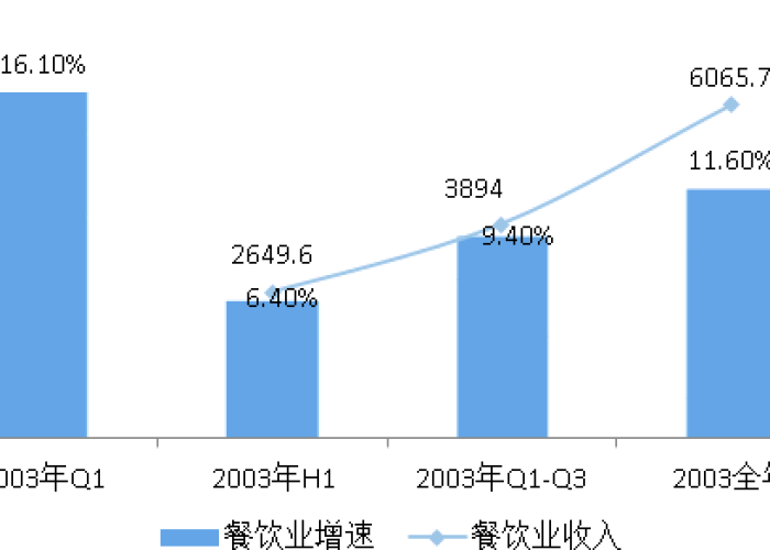 20年的疫情产生原因有哪些，2020年的疫情怎么引起的