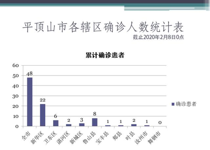 疫情最新情况汇总，疫情最新情况汇总图