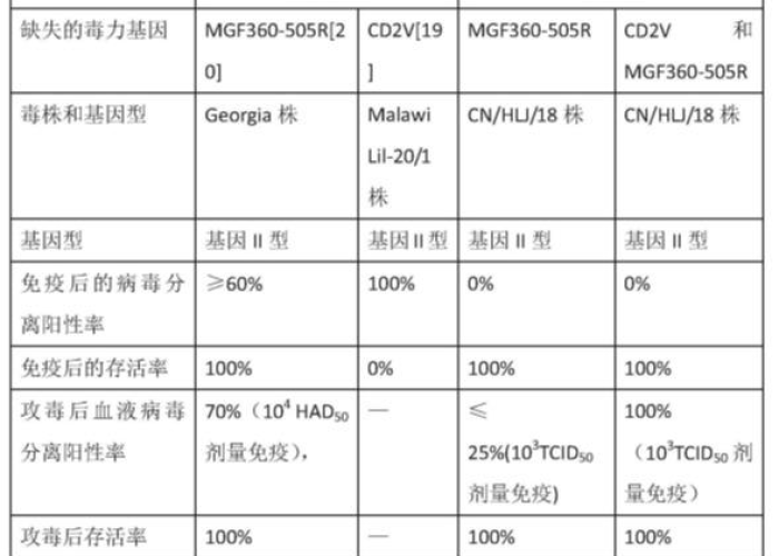 非洲疫情是什么病毒毒株引起的，非洲已成为各类疫情的重灾区